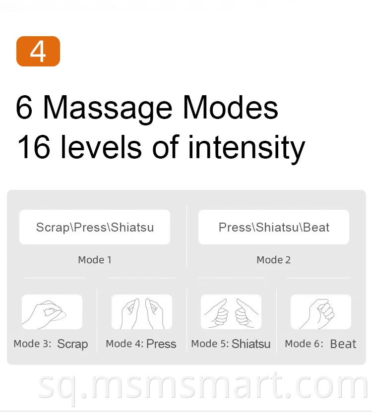 Më shumë Professional New zgjuar Inteligjente Electric Qafa Massager për lodhje qafën lehtësimin